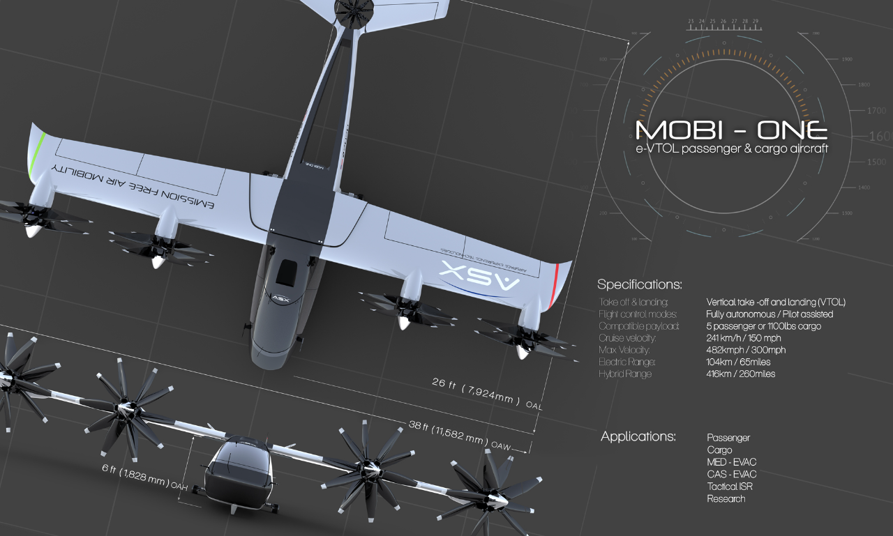 MOBi-One V3